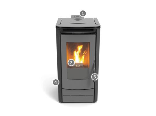 1000 EASY - kamna na pelety