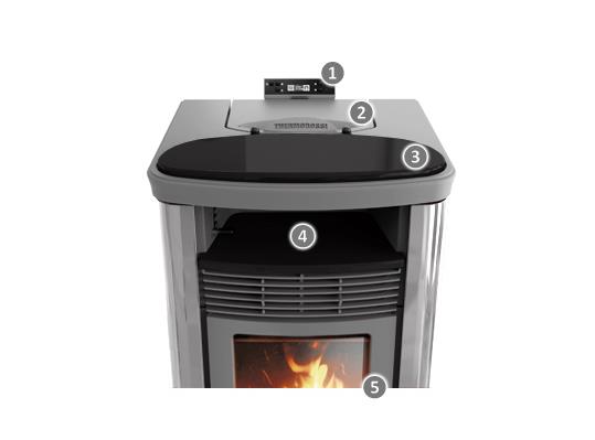 7000 TCOM - kamna na pelety s rozvodem vzduchu
