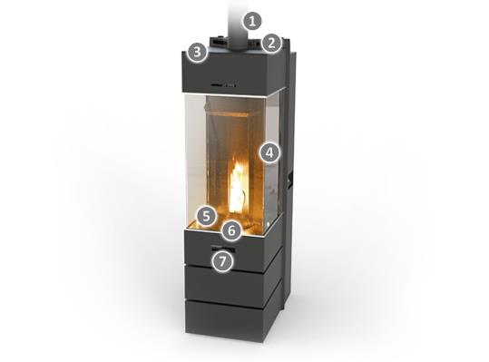 BELLAVISTA SQUARE  - horkovzdušné kamna na pelety