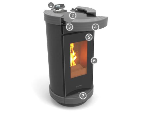 DORICA - kamna na pelety