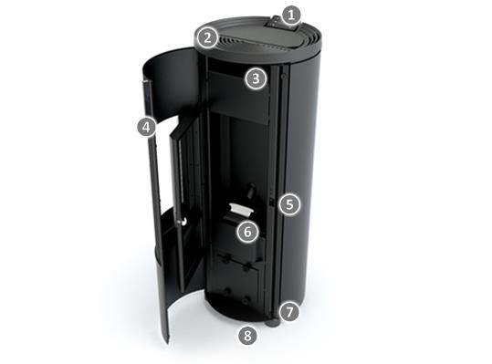 POP 6 - kamna na pelety