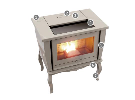 SETTECENTO - kamna na pelety