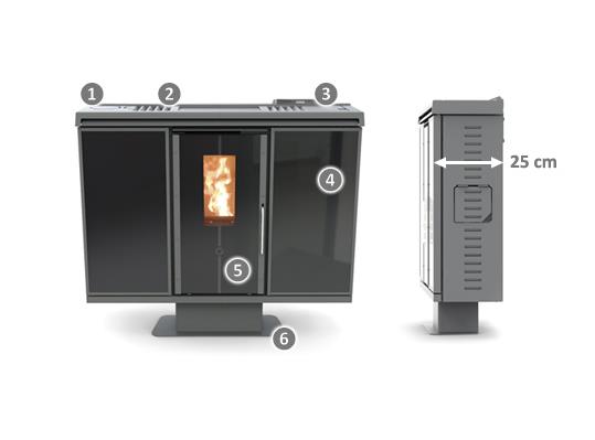 SLIM TCOM - kamna na pelety s rozvodem vzduchu