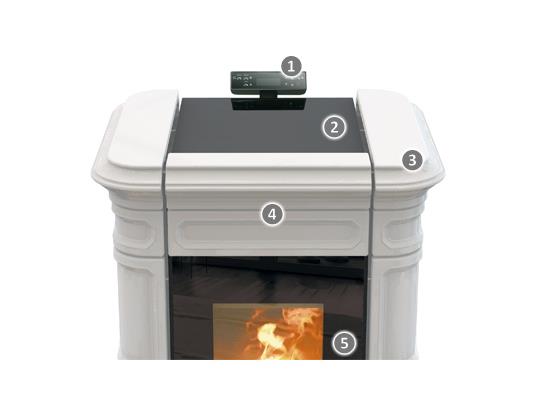 SAINT MORITZ - kamna na pelety