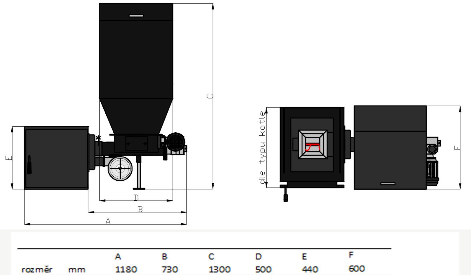 Přestavbová sada pro kotle