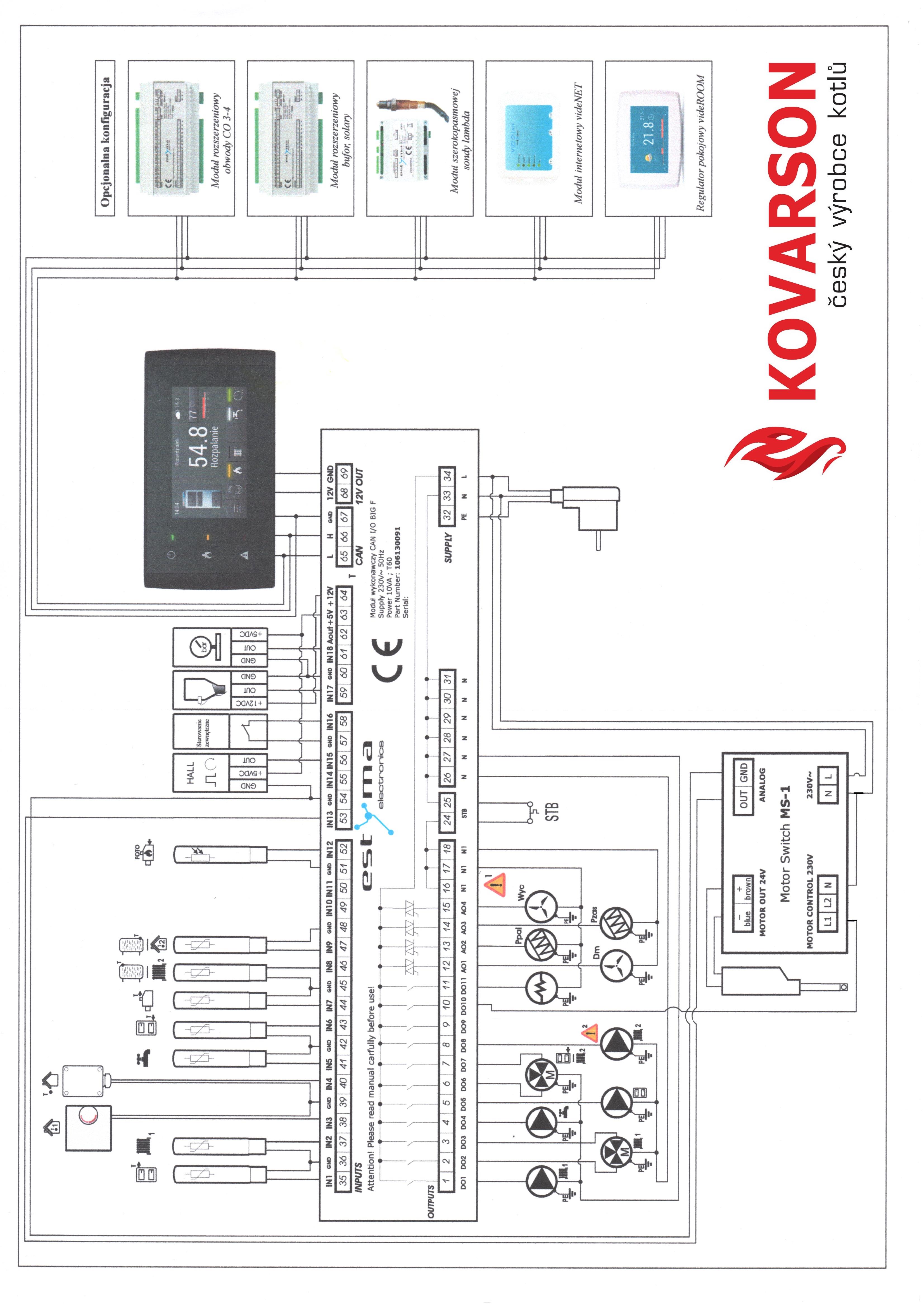ŘÍDÍCÍ JEDNOTKA IGNEO pro peletové kotle