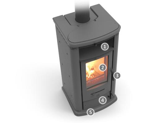 800 easy, PU, OV - kamna na dřevo