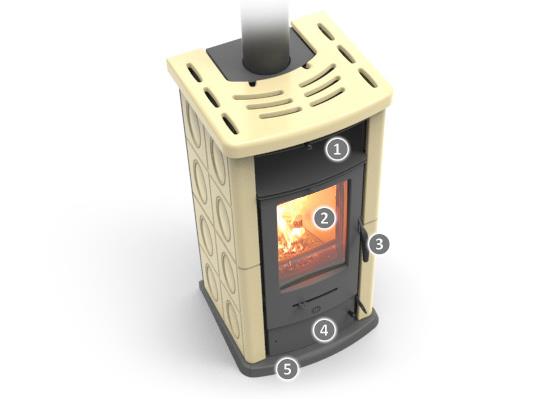 800 easy, PU, OV - kamna na dřevo