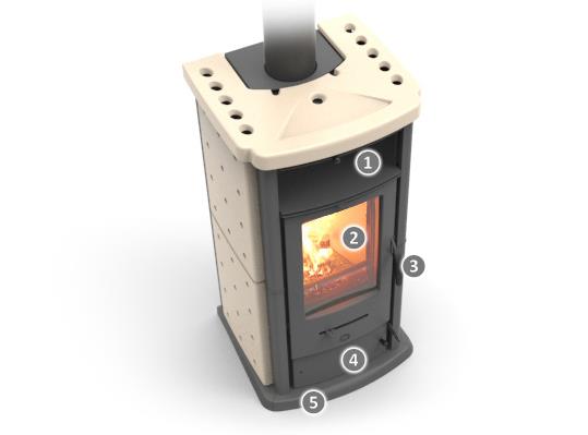 800 easy, PU, OV - kamna na dřevo