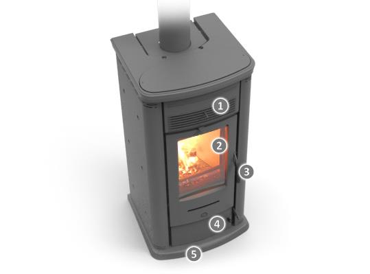 820 easy, OV, PU - kamna na dřevo