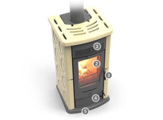 820 easy, OV, PU - kamna na dřevo