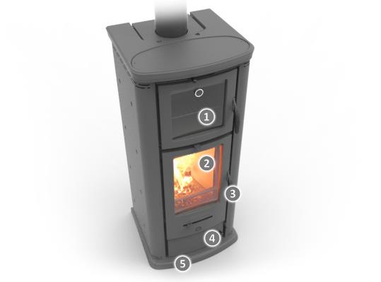 860 easy, OV, PU - kamna na dřevo s troubou