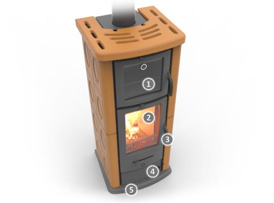 860 easy, OV, PU - kamna na dřevo s troubou