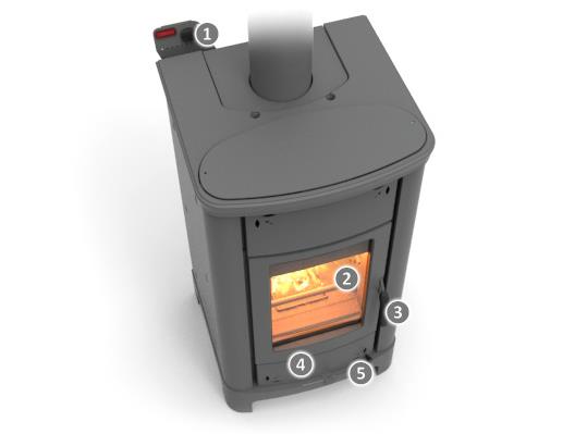 ARDHEA - kamna na dřevo