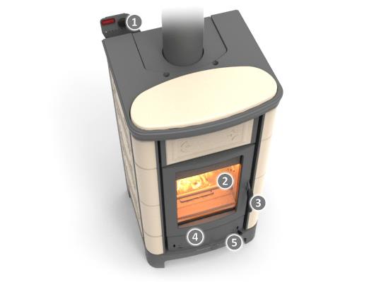 ARDHEA - kamna na dřevo