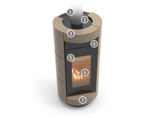 IONICA TIMEXTEND - kamna na dřevo