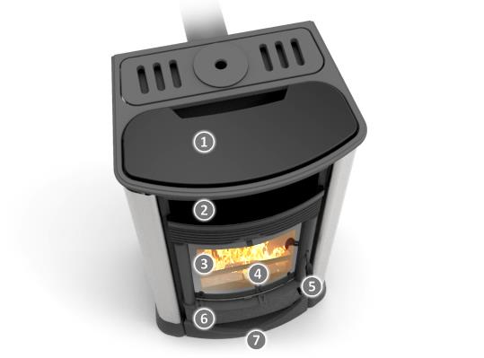 VISION - kamna na dřevo