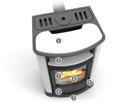 VISION - kamna na dřevo