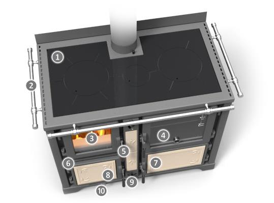 BOSKY CHEF F  - sporák na dřevo