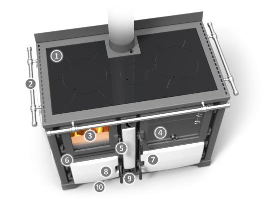 BOSKY CHEF F  - sporák na dřevo