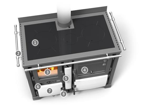 BOSKY COUNTRY F 30 - sporák na dřevo