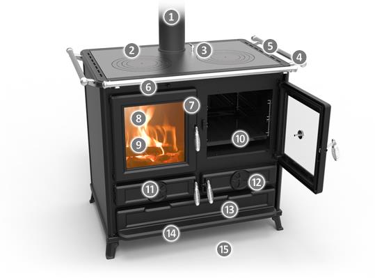 KLARA  - litinový sporák na dřevo s troubou