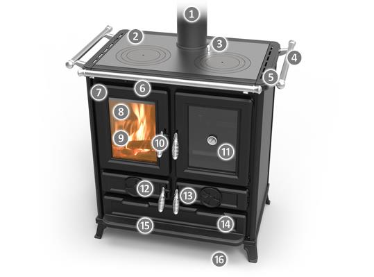 KLARETTA - sporák na dřevo s troubou