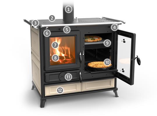 MARGHERITA  - litinový sporák na dřevo s troubou