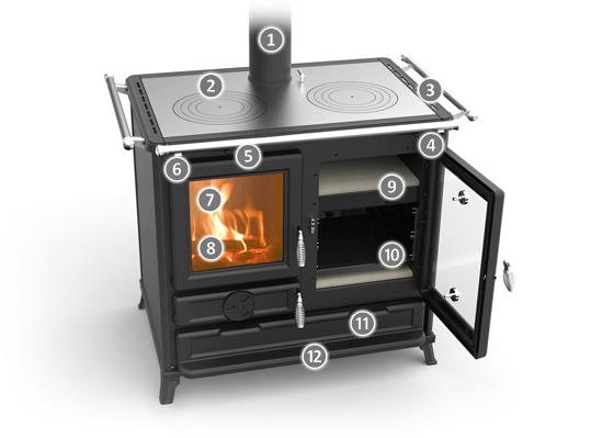 MARGOT - litinový sporák na dřevo s troubou