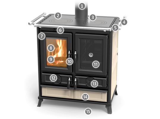 VIOLETTA - litinový sporák na dřevo s troubou